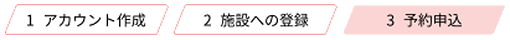 あずかるこちゃん 予約の流れ